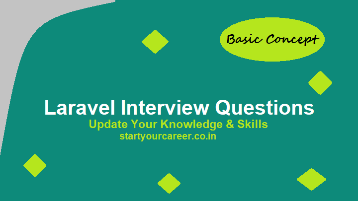 Laravel Interview Questions